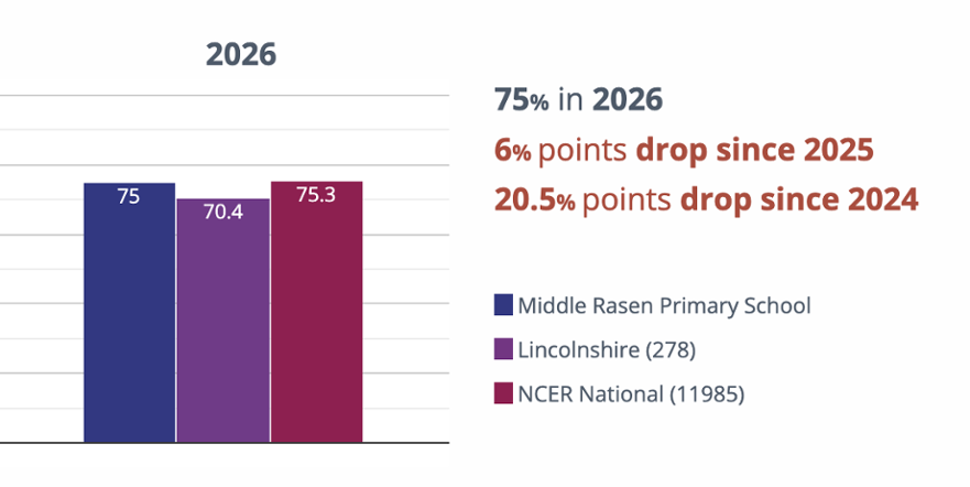 Screenshot 2026-09-29 at 11.19.53